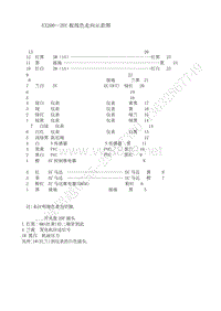 挖掘机针脚定义_EX200-3小板接线图