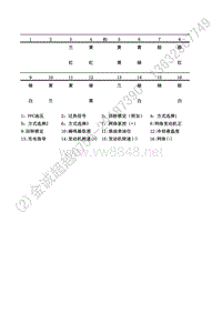 挖掘机针脚定义_PC200-6小机头分体接线图