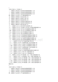 小松PC200-8、PC200LC-8故障码