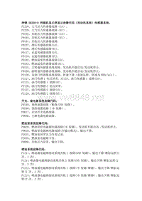 神钢 SK200-8 挖掘机显示屏显示故障代码（发动机系统）传感器系统