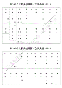 挖掘机针脚定义_PC200-6大机头接线图