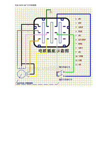 住友SH200油门工作原理图