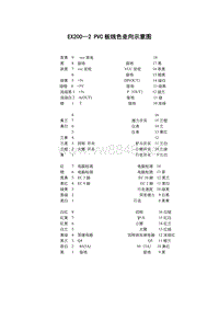 EX200-2pvc接线