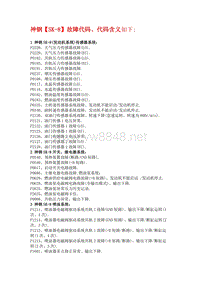 神钢【SK-8】故障代码、代码含义