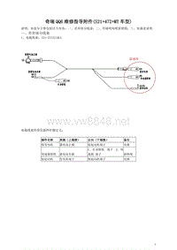 附件2 QQ6维修指导附件(S21+472+MT车型)