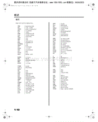 2008广州本田雅阁电路图册