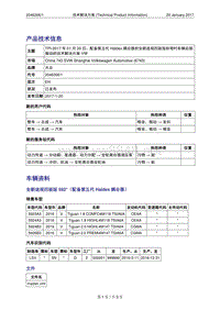 TPI-2017年01月20日：配备第五代Haldex耦合器的全新途观四驱版转弯时车辆后部振动的技术解决方案-VW（2046306-1）