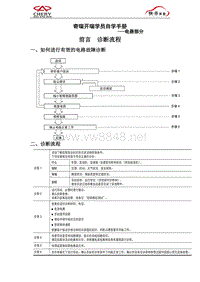 A18电器部分讲义