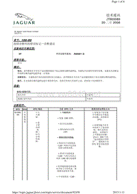 2011捷豹技术通报_JTB00089 - 故障诊断码的错误标记—诊断建议