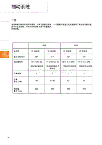 自学手册SSP285-A8'03 底盘(2)