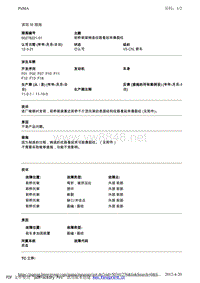 BMW售后技术通告2012_50278221-01