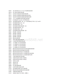 故障码表_西门子发动机故障码(新)