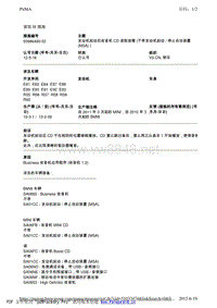 BMW售后技术通告2012_50986490-02