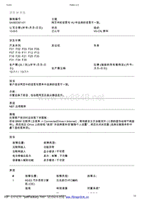 BMW售后技术通告2012_54480381-01