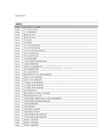 故障码表_大陆48