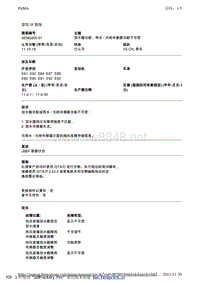 BMW售后技术通告2012_48585200-01