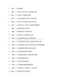 新宝来的通道匹配值含义