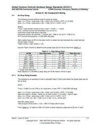 27 GCCH-1 Annex C-Air Component Sizing