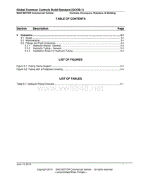 c08_GCCB1_Hydraulics