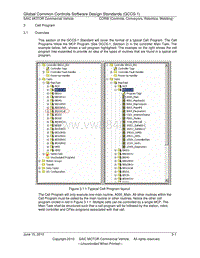 c06_GCCS1_CellProgram