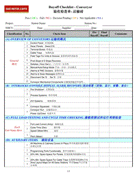 SMCV Check List-CCRW1