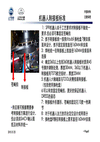 机器人转接板标准