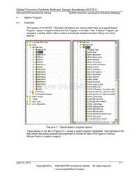 c07_GCCS1_StationProgram