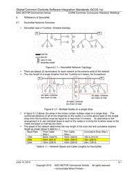 c10_GCCS1a_RSNetworxForDevicenet