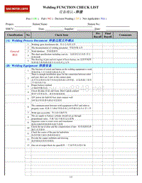 SMCV Check List-CCRW4