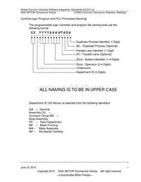 c16_GCCS1a_AnnexANaming