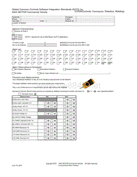 c17_GCCS1a_AnnexBDeviceNetBuyOff