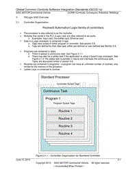 c06_GCCS1a_LogixOverview