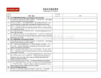 SMCV Check List-Safety