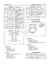 2013_CTS 部件连接器端视图