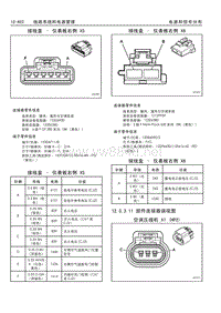 2011_凯雷德 部件连接器端视图