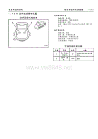 2011_凯迪拉克CTS SedanCTS-V连接器端视图