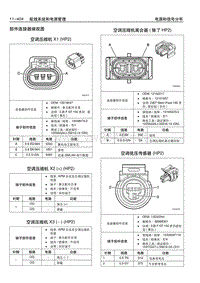 2009_凯雷德 部件连接器端视图