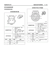 2009_CTS 部件连接器端视图