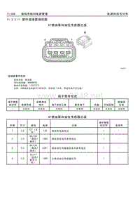 2014_XTS 部件连接器端视图