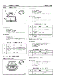 2010_凯雷德 部件连接器端视图