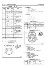 2012_凯迪拉克CTS SedanCTS Coupe连接器端视图