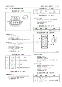 2014_凯雷德 部件连接器端视图