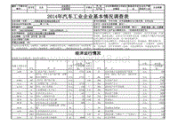 大张庄（汉拿）2014年汽车工业企业基本情况调查表