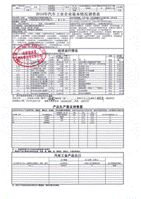 天津捷喜爱