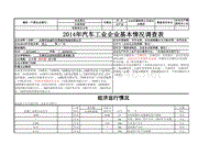 2014年汽车工业企业基本情况调查表----佳诚