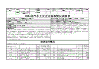 2014年汽车工业企业基本情况调查表----峰通