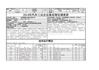 2014年汽车工业企业基本情况调查表----模雅