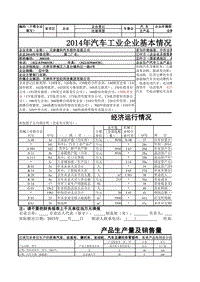 副本汽车工业企业基本情况调查表（德科）