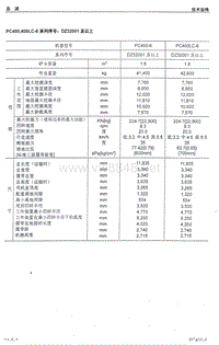 小松PC400-6装修手册(中文)