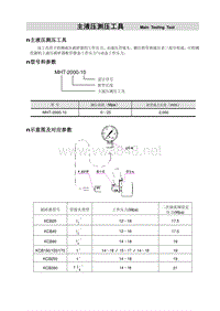 小松破碎锤_检测系统压力